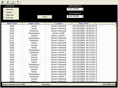 Call Logging screen